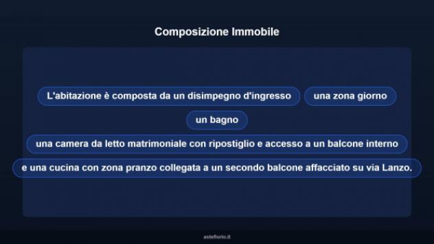 Immobile in asta di 64 m² in vendita a Torino - Foto 17