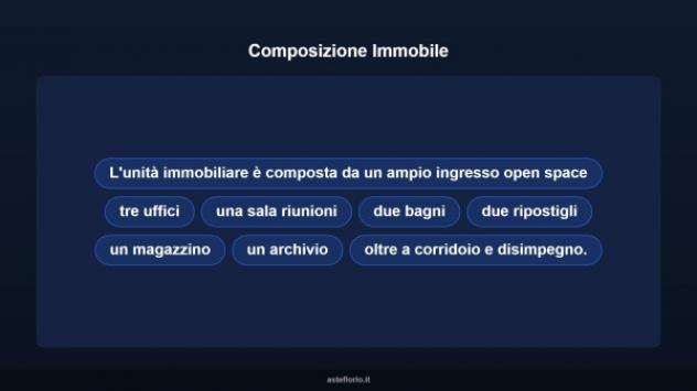 Immobile in asta di 173 m² in vendita a Follonica - Foto 8