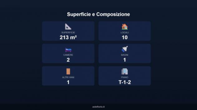 Immobile in asta di 213 m² in vendita a Pennabilli - Foto 13