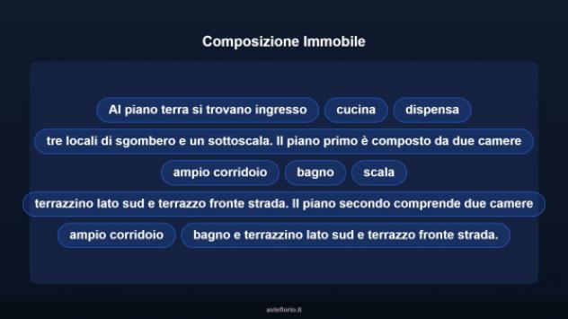 Immobile in asta di 202 m² con più di 5 locali in vendita a San Giustino - Foto 17