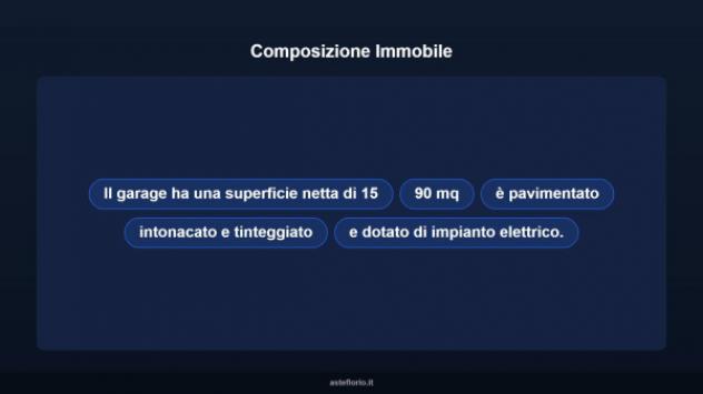 Immobile in asta di 21 m² in vendita a Siracusa - Foto 8