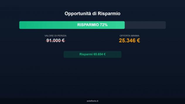 Immobile in asta di 504 m² in vendita a Robecco d'Oglio - Foto 2