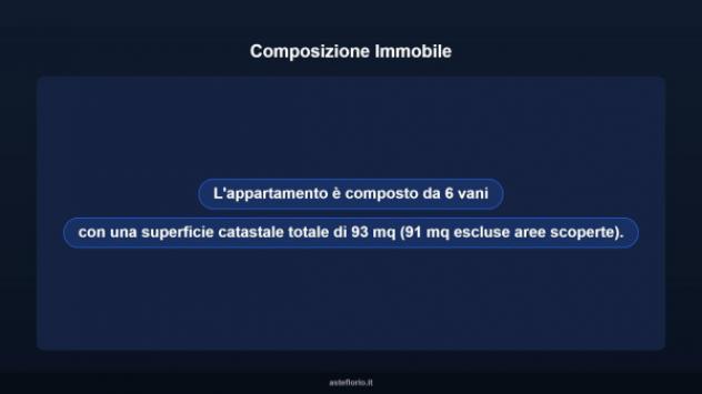 Immobile in asta di 95 m² con più di 5 locali in vendita a Foligno - Foto 16