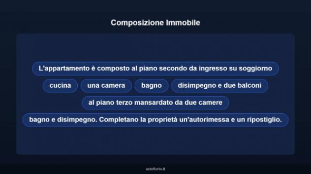 Immobile in asta di 170 m² con più di 5 locali e box auto in vendita a Frassinetto - Foto 12