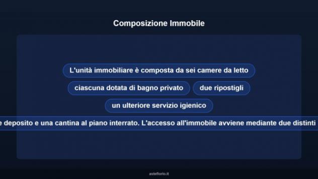 Immobile in asta di 266 m² con più di 5 locali in vendita a Roma - Foto 10