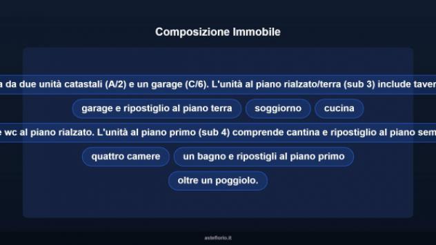 Immobile in asta di 300 m², box auto in vendita a Tombolo - Foto 15
