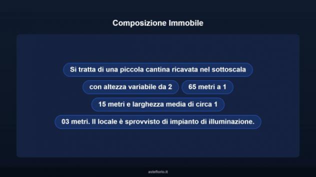 Immobile in asta di 1 m² in vendita a Recanati - Foto 9