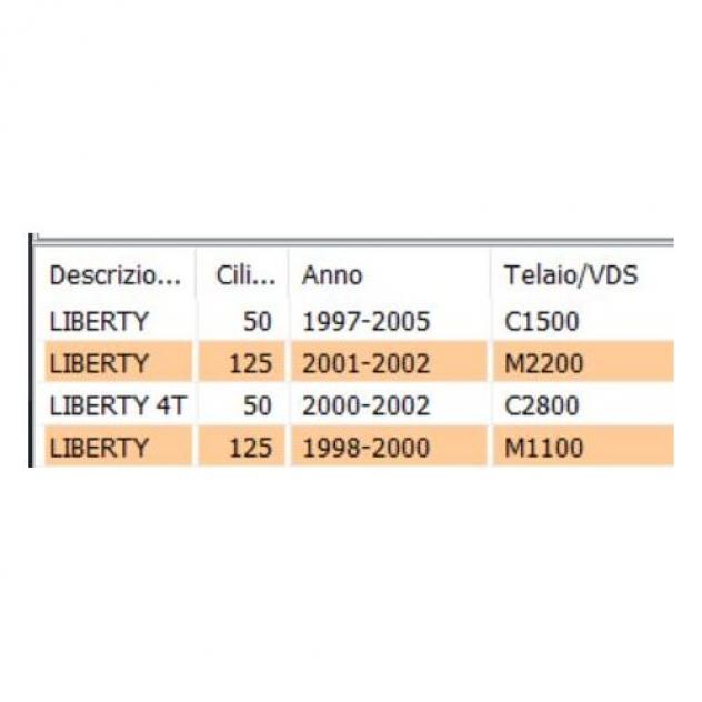 Copri portapacchi Liberty 464645000D - Foto 3