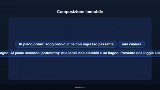 Immobile in asta di 146 m², box auto in vendita a Cigliano - Foto 12