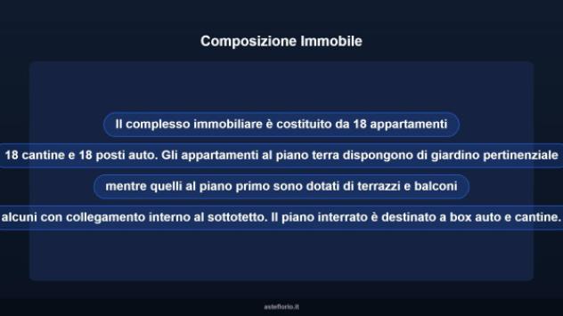 Immobile in asta di 360 m² in vendita a Marcellina - Foto 7