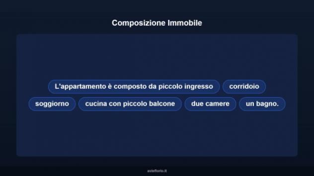 Immobile in asta di 81 m² in vendita a Messina - Foto 12
