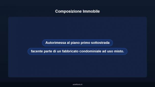 Immobile in asta di 19 m² in vendita a Rimini - Foto 8