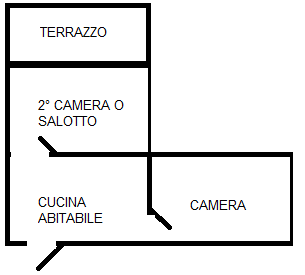 Affitto Trilocale Milano - Foto 10