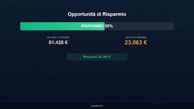 Immobile in asta di 76 m² in vendita a Tizzano Val Parma - Foto 2