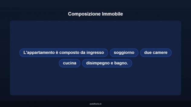 Immobile in asta di 98 m² in vendita a Roma - Foto 11