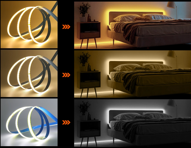 Striscia LED 220V COB 12W/m 5m 10m 15m 20m Luce Bianca SUPER LUMINOSA Adesiva - Foto 3