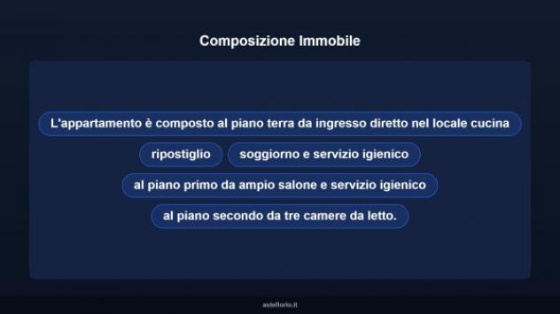 Immobile in asta di 175 m² con più di 5 locali in vendita a Marano Marchesato - Foto 10