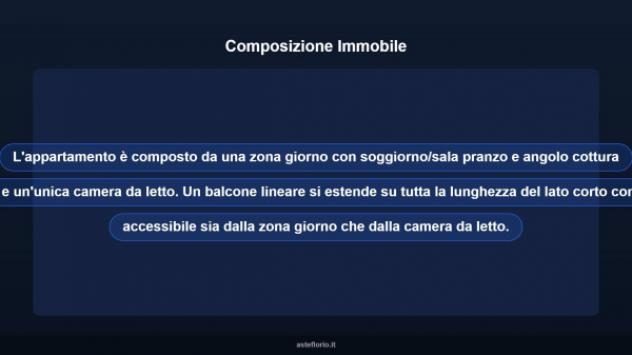 Immobile in asta di 411 m² in vendita a San Polo dei Cavalieri - Foto 10