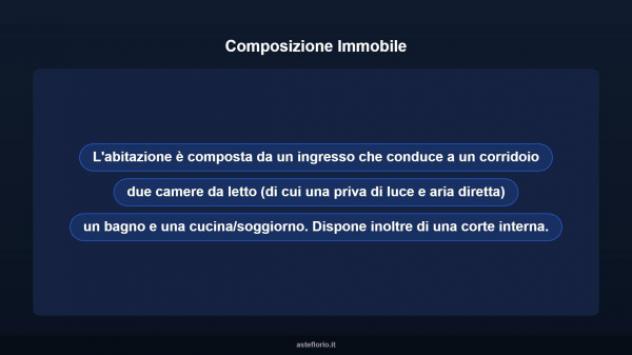Immobile in asta di 94 m² in vendita a Canicattini Bagni - Foto 13