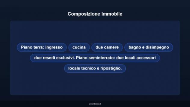 Immobile in asta di 93 m² in vendita a Castelnuovo di Val di Cecina - Foto 12