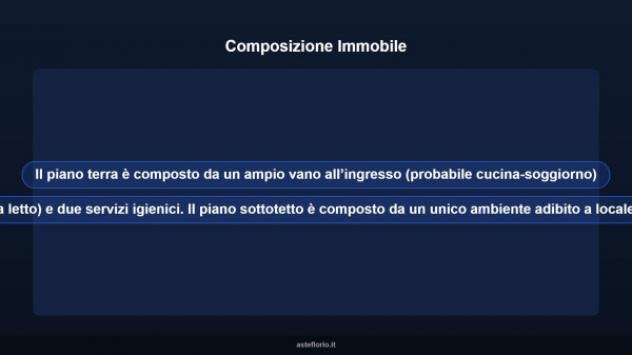 Immobile in asta di 165 m² in vendita a Piazza Armerina - Foto 13