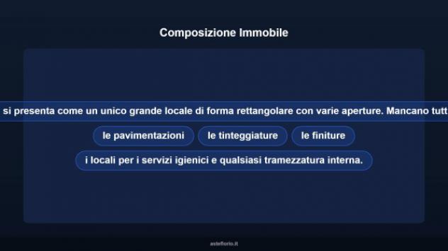 Immobile in asta di 562 m² in vendita a Matelica - Foto 8