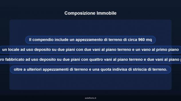 Immobile in asta di 1700 m² in vendita a Castelfranco di Sotto - Foto 8