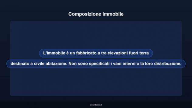 Immobile in asta di 140 m² in vendita a Floridia - Foto 9