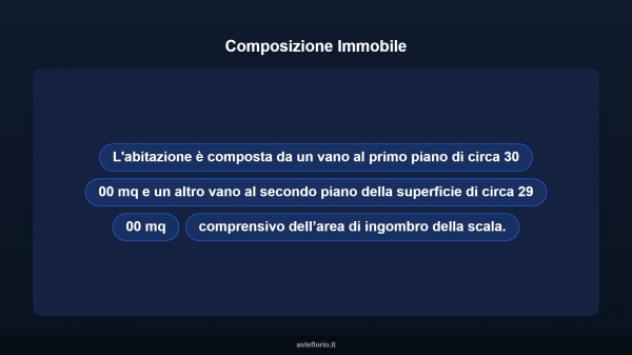 Immobile in asta di 59 m² in vendita a Martina Franca - Foto 10