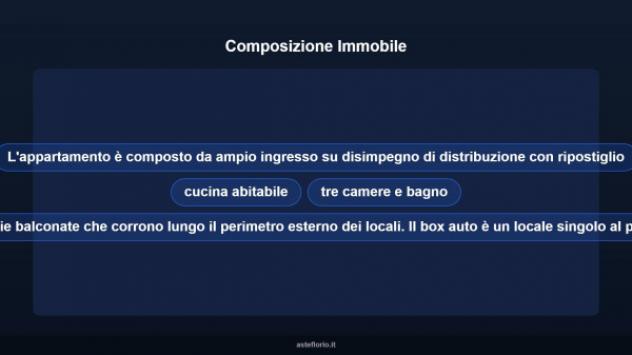 Immobile in asta di 109 m², box auto in vendita a Albenga - Foto 14