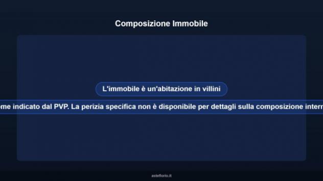 Immobile in asta di 100 m² in vendita a Policoro - Foto 6
