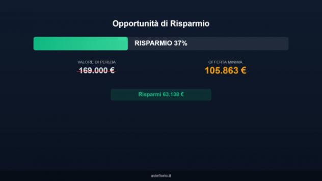 Immobile in asta di 202 m² con più di 5 locali in vendita a Broni - Foto 18