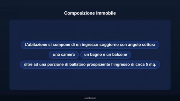 Immobile in asta di 54 m², box auto in vendita a Poggiardo - Foto 13