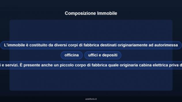 Immobile in asta di 9616 m² in vendita a Bari - Foto 8