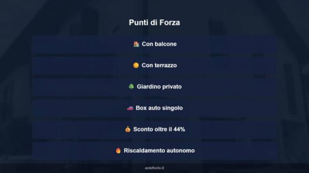 Immobile in asta di 85 m², box auto in vendita a San Felice sul Panaro - Foto 16