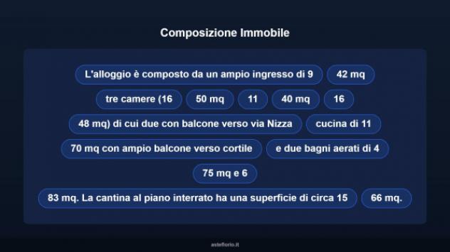 Immobile in asta di 110 m² con più di 5 locali in vendita a Torino - Foto 17