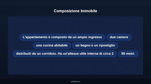 Immobile in asta di 102 m² in vendita a Matera - Foto 15