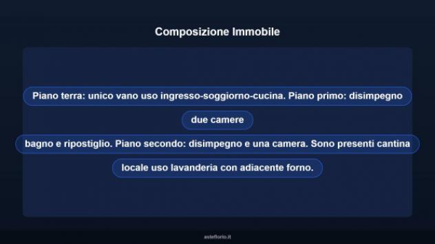 Immobile in asta di 196 m² con più di 5 locali in vendita a Serravalle Pistoiese - Foto 10