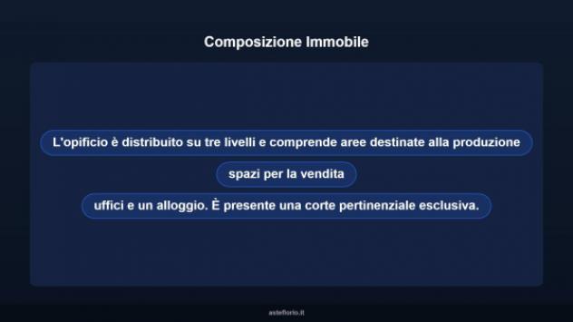 Immobile in asta di 1500 m² in vendita a L'Aquila - Foto 5
