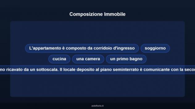 Immobile in asta di 86 m² in vendita a Castel Madama - Foto 16