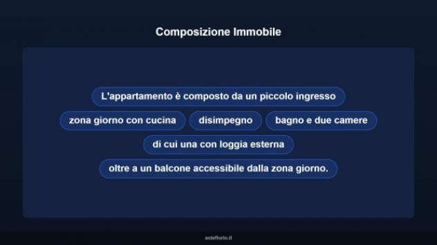 Immobile in asta di 81 m² in vendita a Ceccano - Foto 15