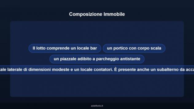 Immobile in asta di 107 m² in vendita a Riano - Foto 8