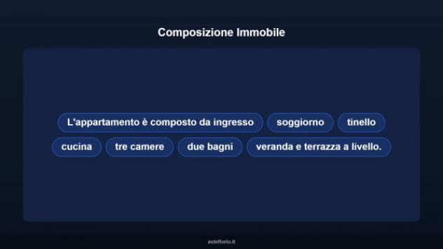 Immobile in asta di 112 m² con più di 5 locali in vendita a Furtei - Foto 10