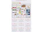 Professional Organizer & Cambio Stagione Armadi