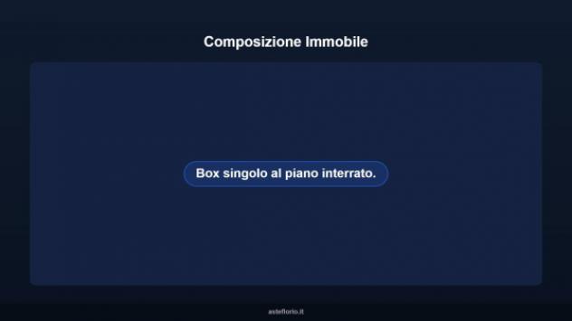 Immobile in asta di 16 m² in vendita a Vallecrosia - Foto 6