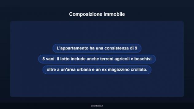 Immobile in asta di 180 m² con più di 5 locali in vendita a Cagli - Foto 14