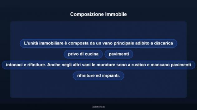 Immobile in asta di 40 m² in vendita a Collesalvetti - Foto 14
