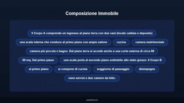 Immobile in asta di 249 m² con più di 5 locali in vendita a Vitulano - Foto 16