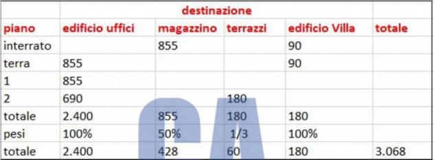 Ufficio a Rozzano - Rif. ULAIZ270 - Foto 2