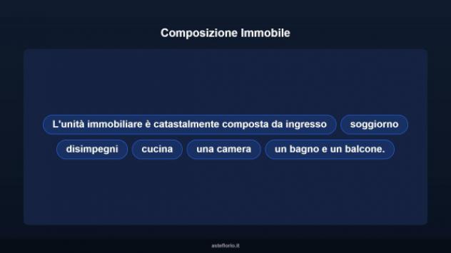 Immobile in asta di 88 m² in vendita a Roma - Foto 11